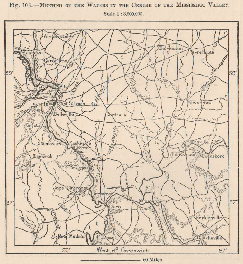 Meeting of the Waters in the centre of the Mississippi Valley. USA 1885 map